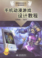 動漫游戲開發 起源與發展歷程