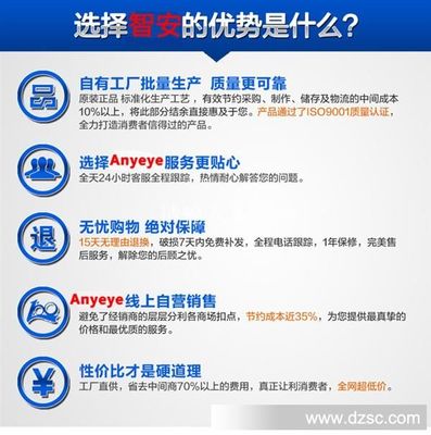 6MM夜視防水槍型機 多功能監(jiān)控解決方案