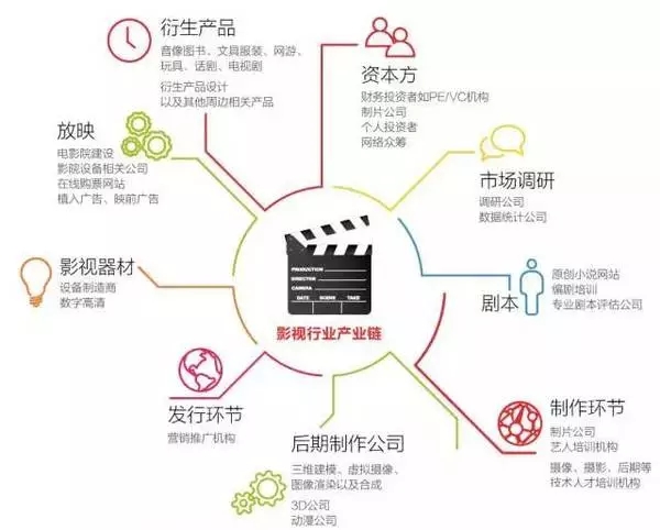 兩年間風云突變，環球影城如何改變通州產業格局？
